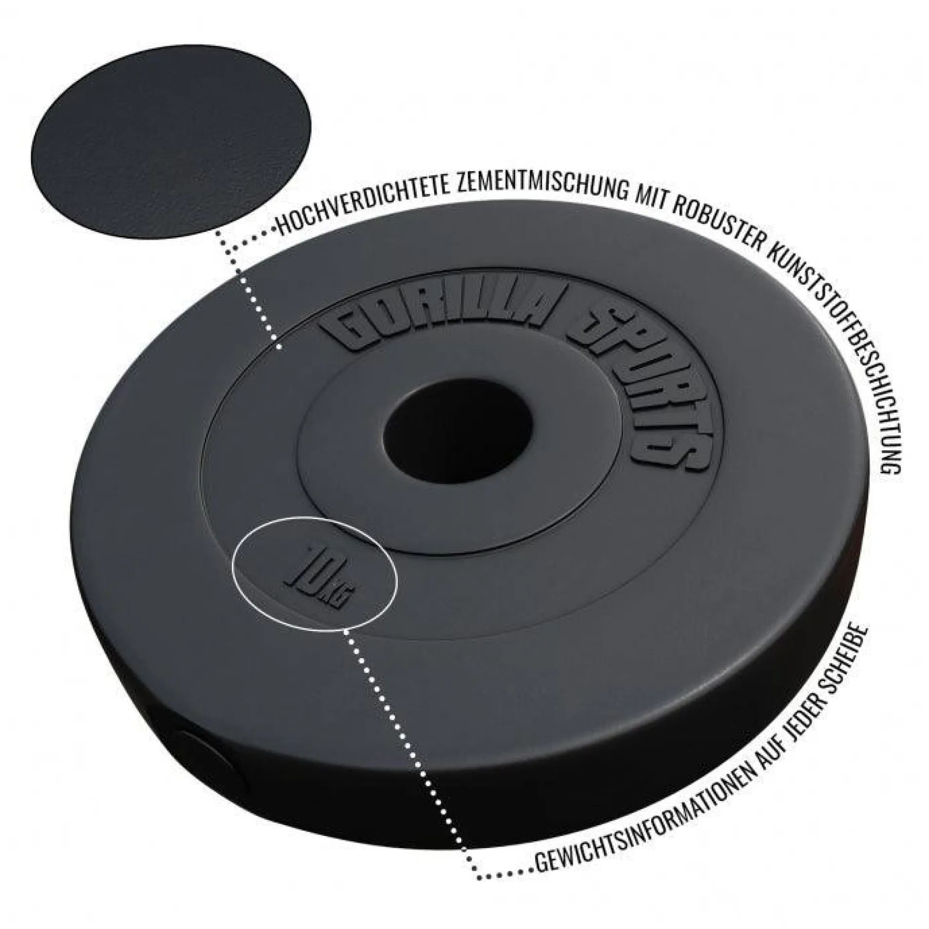 Hantelscheibe Kunststoff Olympia 1,25 - 15 kg
