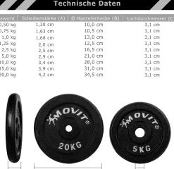 Hantelscheiben Set 30/31 mm 2 - 40 kg