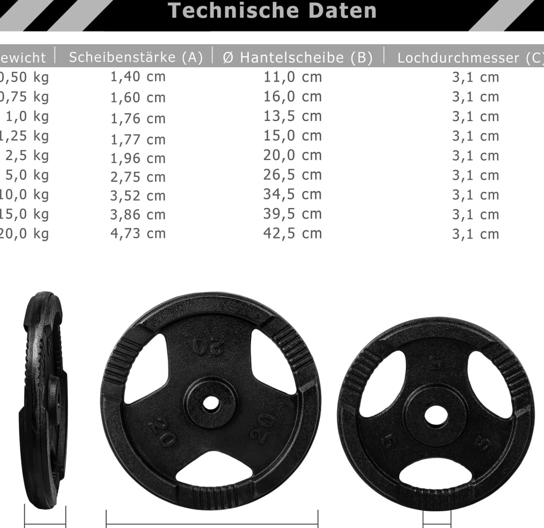 Hantelscheiben Set 30/31 mm Gusseisen Gripper 2 - 30 kg