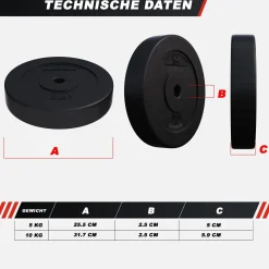 Hantelscheiben Set E-Series Kunststoff 30 kg