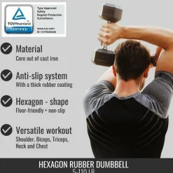 Hexagon Kurzhantel Gummi - 5-60 Pfund (2,3-27,2 kg)