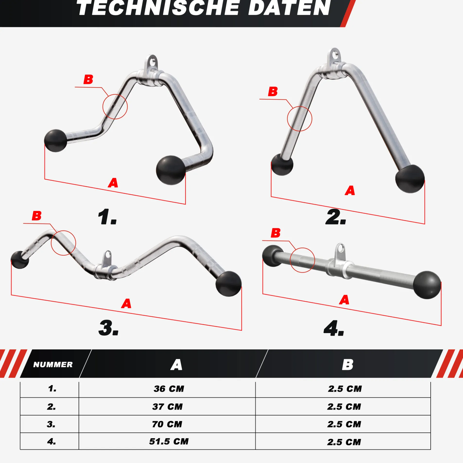 Kabelzug Griffset mit Trizeps-, SZ-Curl- und Rudergriff