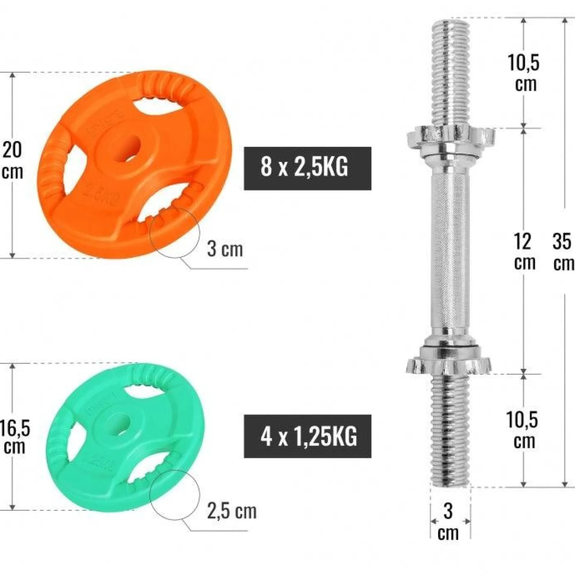 Kurzhantel Set Gummi Gripper 30 kg mit Verschlüssen