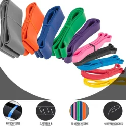 Resistance Band aus Latex 1 - 91 kg