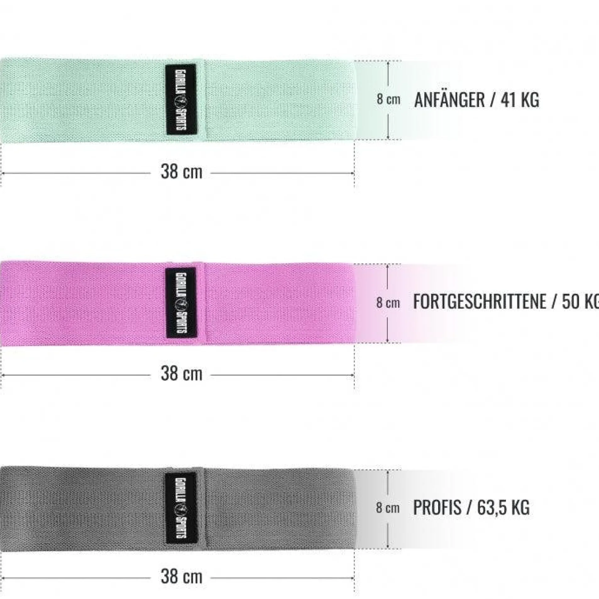 Resistance Band 3er Set aus Stoff inkl, Tragebeutel
