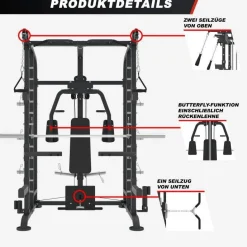 Smith Machine inkl, Klimmzugstange, Kabelzug und Butterfly