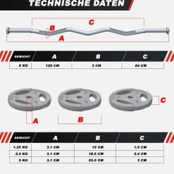 SZ-Curlset Gusseisen Gripper 35 kg mit Sternverschlüssen