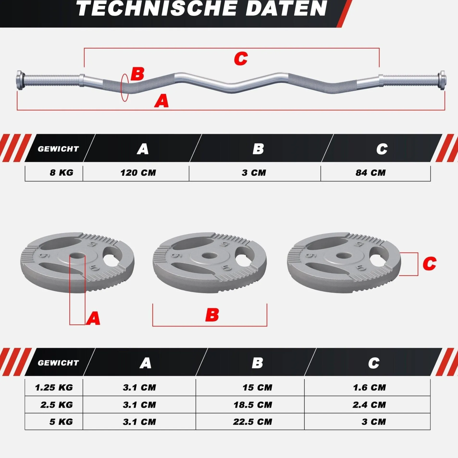 SZ-Curlset Gusseisen Gripper 35 kg mit Sternverschlüssen