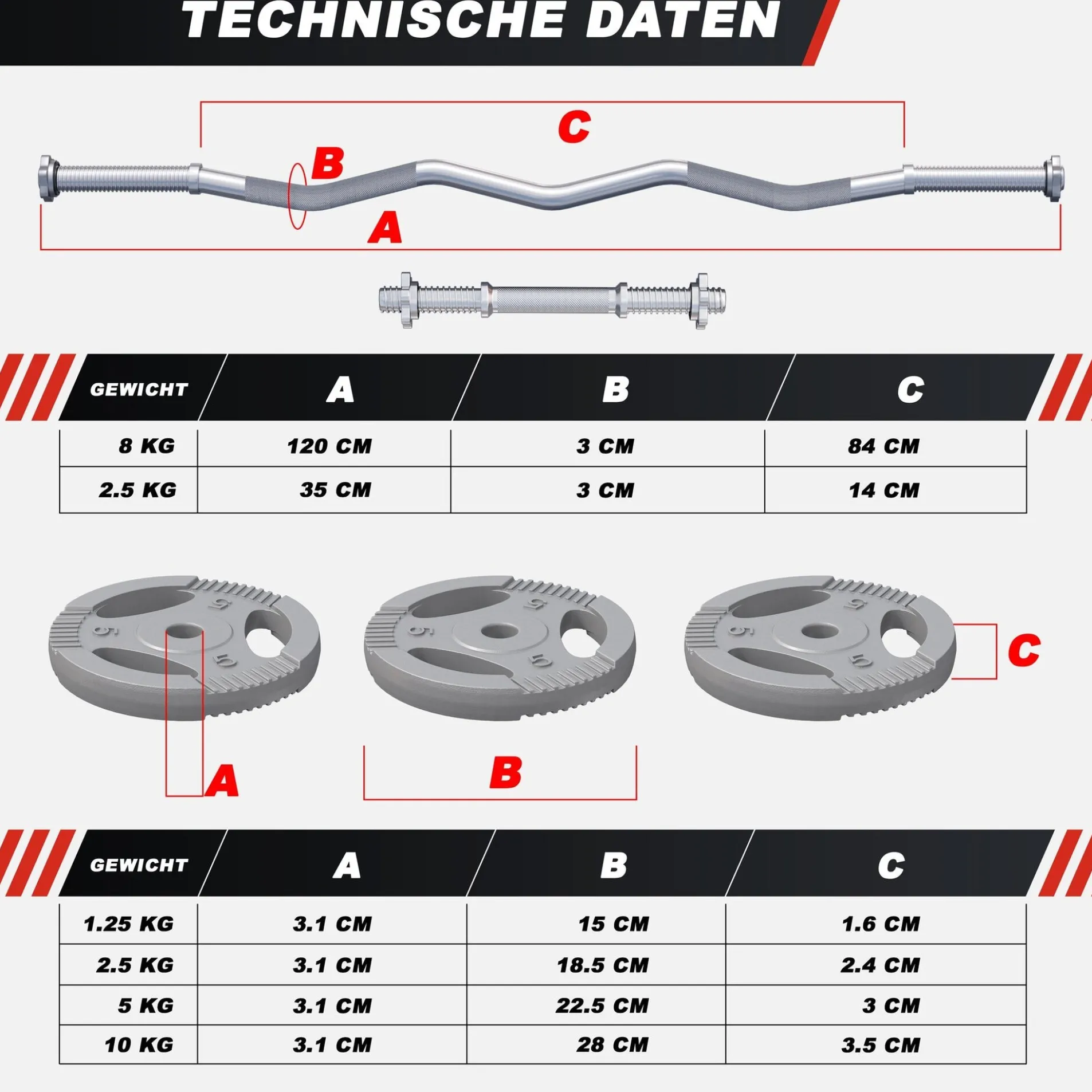 SZ-Curlset Gusseisen Gripper 70 kg mit Sternverschlüssen