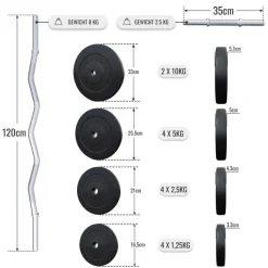 SZ-Curlset Kunststoff 70 kg mit Verschlüssen